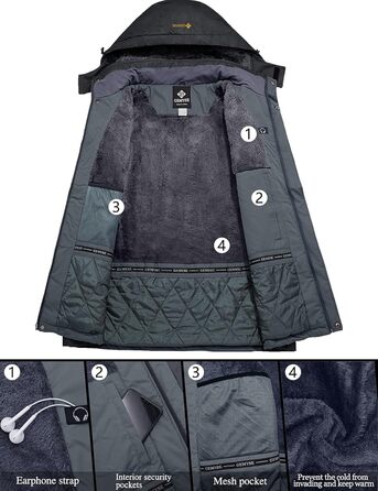 Чоловіча водонепроникна лижна куртка GEMYSE з флісовою підкладкою, вітрозахисна, зимова куртка з капюшоном (S, чорний/сірий)