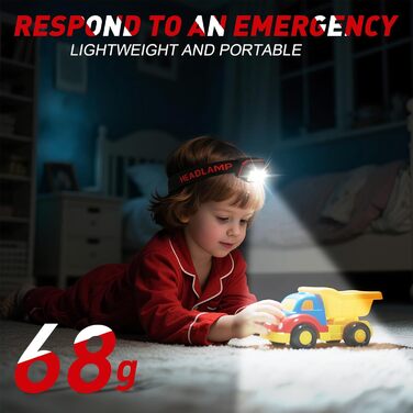 Ліхтар на лоб LED Winzwon, перезаряджуваний, 8 режимів, датчик, для риболовлі, кемпінгу, невідкладних ситуацій (для дорослих та дітей)