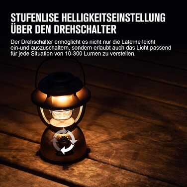 Ліхтар кемпінговий Olight Olantern Classic 2 Pro: 300 LM, USB, регулювання яскравості, Power Bank, для кемпінгу, саду, відпочинку, вінтажний дизайн, мідний колір