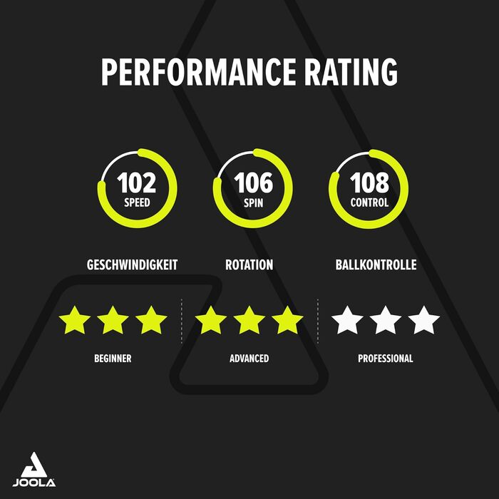 Стіл тенісний набір JOOLA Carbon Pro ITTF - професійний набір для змагань