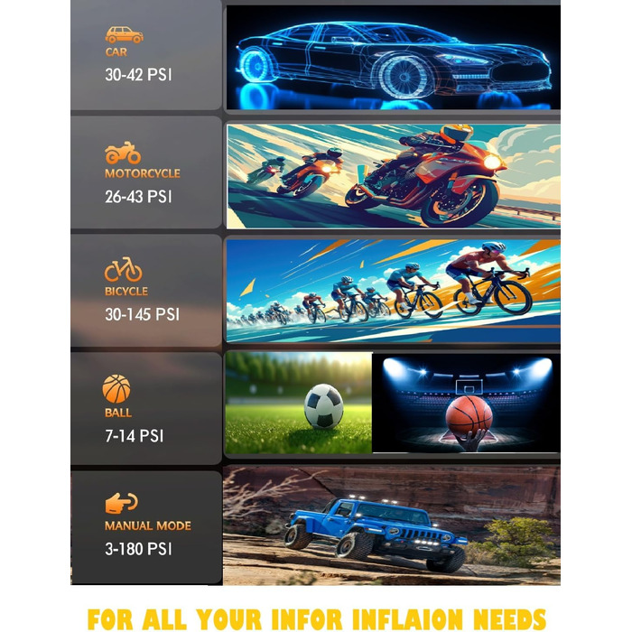 Електричний насос для велосипеда, авто, мотоцикла та м'ячів: 150 PSI, 25000 mAh, LED-ліхтар, перезаряджається