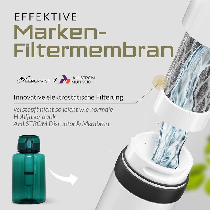 Пляшка з фільтром BERGKVIST FJÄLLKLAR 1 л для очищення води під час кемпінгу, туризму та виживання, зелена, фільтр AHLSTROM