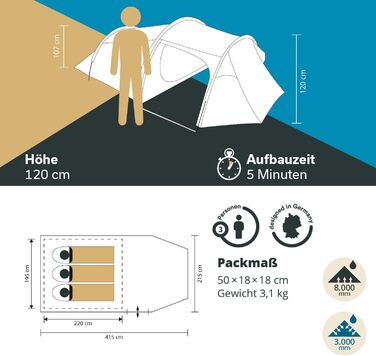 Намет Skandika Oteren/Vatn для 2-3 осіб: ультралегкий туристичний намет, водонепроникний (3000 мм), для кемпінгу, походів, риболовлі
