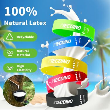 Набір фітнес-гумок 5 шт., гумки для фітнесу з 5 рівнями опору, гумки для фітнесу, йоги, пілатесу та силових тренувань