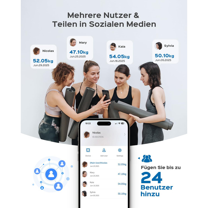 Ваги підлогові цифрові 8-в-1 Bluetooth Personenwaage: аналіз тіла, BMI, відсоток жиру, пульс, iOS/Android, до 180 кг