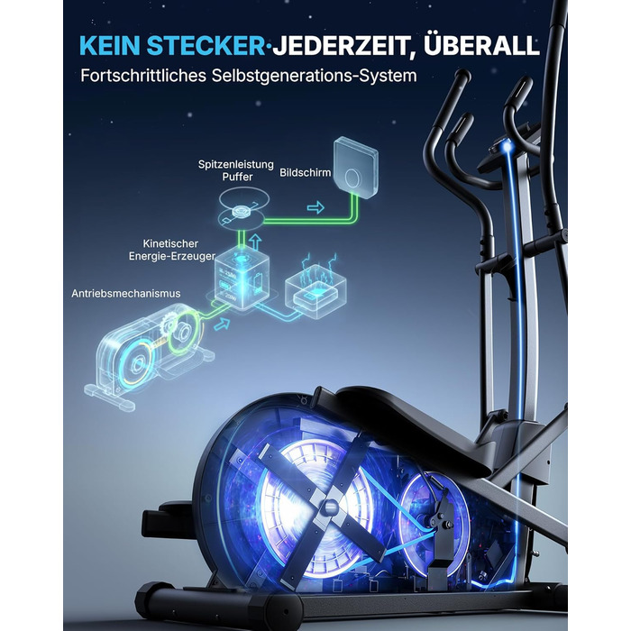 Еліптичний тренажер MERACH E33 для дому: 16 рівнів опору, самостійне живлення, до 150 кг, ультратихий, з додатком