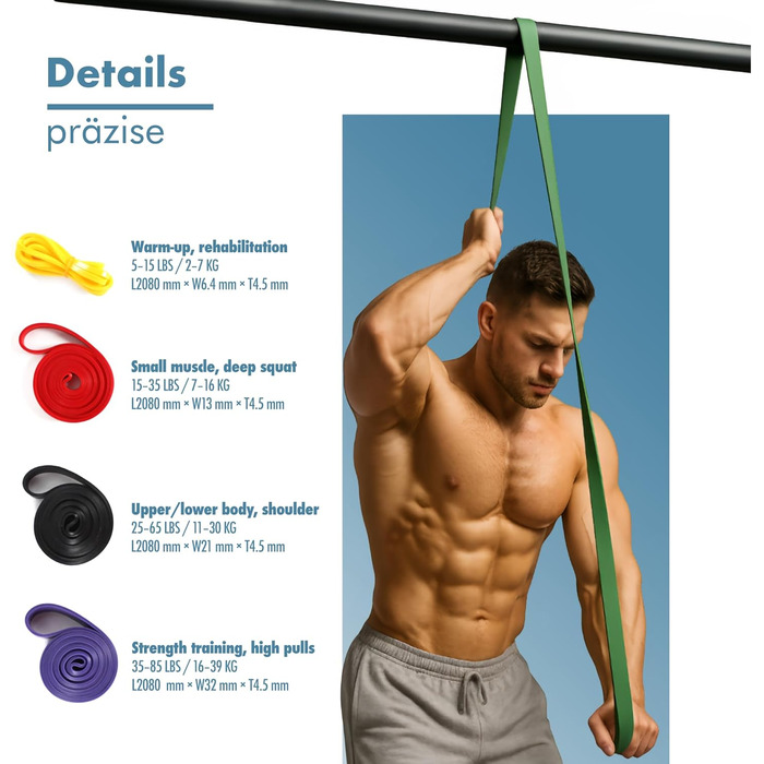 Набір еластичних стрічок PORTENTUM для фітнесу – стрічки опору з ручками, дверним анкером, чохлами та сумкою – обладнання для тренувань вдома, чоловіки, жінки – тренування м'язів, кросфіт, йога (4 рівні опору)