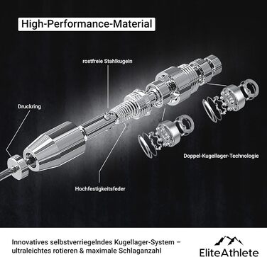 Скакалка EliteAthlete для дорослих, швидкісна, з підшипниками, запасним тросом, для фітнесу, кросфіту, боксу, зі зносостійким чохлом та сумкою, срібляста