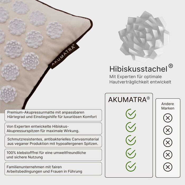 AKUMATRA Premium Plus Акупунктурний килимок з подушкою та функцією підігріву, екологічний, для спини та релаксації, колір пісочний