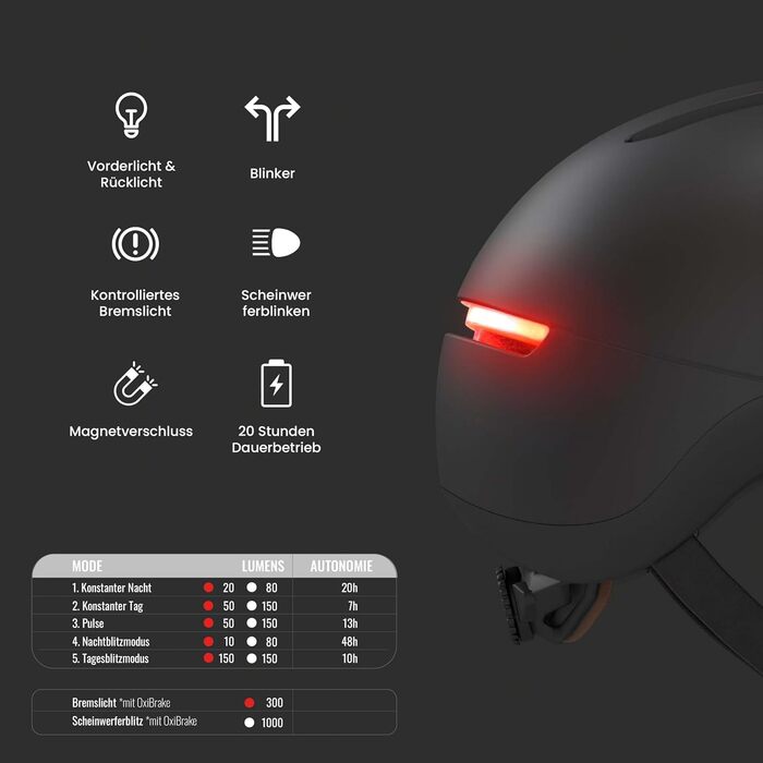 Life Helm від Overade: шолом для велосипеда та скутера з LED-підсвічуванням та пультом дистанційного керування, універсальний розмір, колір Slate Black