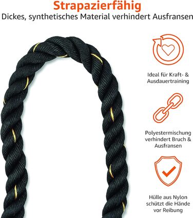 Тренувальний батл-канат Amazon Basics 12 м x 3,8 см для фітнесу