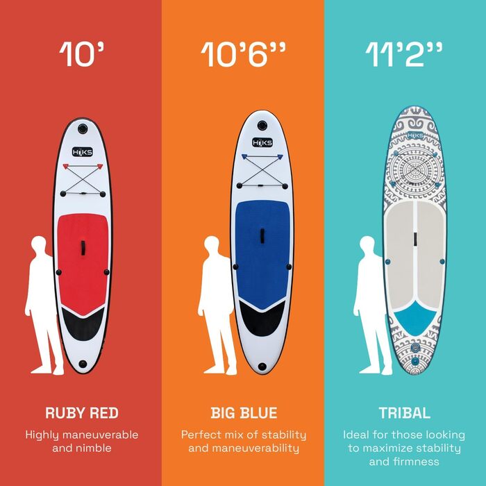 Надувна SUP-дошка Hiks 3,2 м з веслом, насосом, рюкзаком і страховкою, морська синя