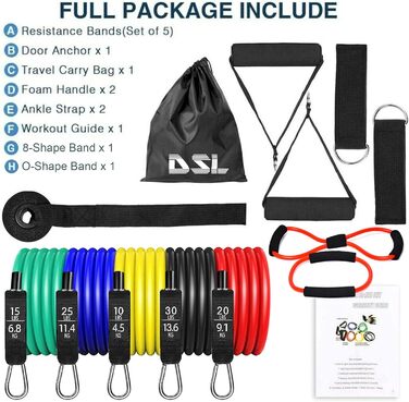 Гумові еспандери Resistance Bands 14 шт. для фітнесу та тренувань вдома – до 100 кг