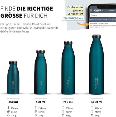 Термос-пляшка 720°DGREE MilkyBottle, 750 мл, нержавіюча сталь, без BPA, з герметичним закриттям, для газованих напоїв, спорту, університету, школи, фітнесу, відпочинку на природі, кемпінгу, колір: смарагдово-зелений