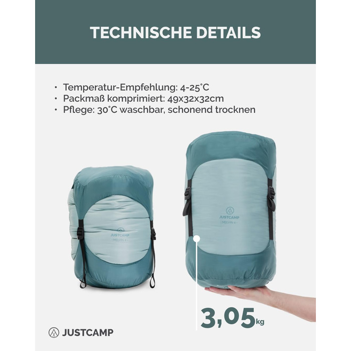 Спальний мішок Justcamp Melvin XXL 4 сезони для дорослих, м'ятний колір