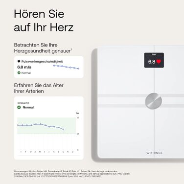 Розумні ваги WITHINGS Body Comp з Wi-Fi та Bluetooth, повний аналіз тіла: вимірювання жиру, м’язової маси, кісткової щільності, вісцерального жиру, електронна вага для дорослих, білий колір