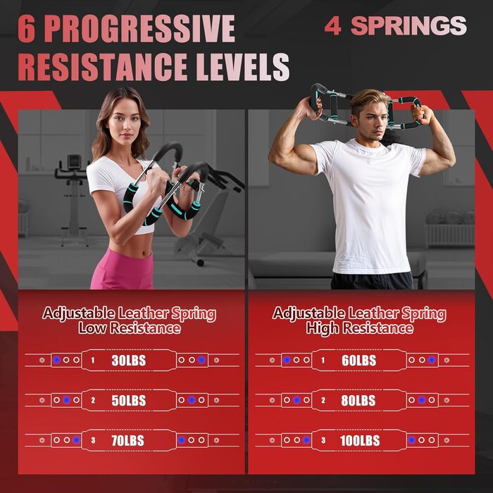 Тренування грудей Twister Armtrainer: 6 рівнів (30-50 кг / 30-150 фунтів), портативний тренажер з регульованою вагою - для дому, офісу та подорожей, червоний