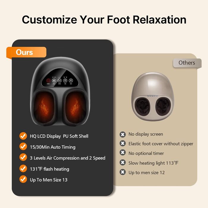 Масажер для ніг з підігрівом, електричний, 3D-кнесінг, роликовий та повітряна компресія, для зняття втоми, подарунок для чоловіків/жінок, чорний