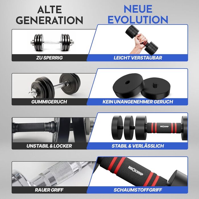 Набір гантелей Neolymp 2шт, регульовані 1,75-10 кг – сталеві гантелі, компактний набір, пінопластова ручка, чорний хром, 2 x 1,75 - 5 KG