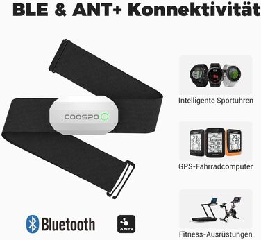 Пульсомір COOSPO H808S з ANT+/Bluetooth, водонепроникний IP67, сумісний з Polar, Wahoo, Garmin, Zwift, Strava
