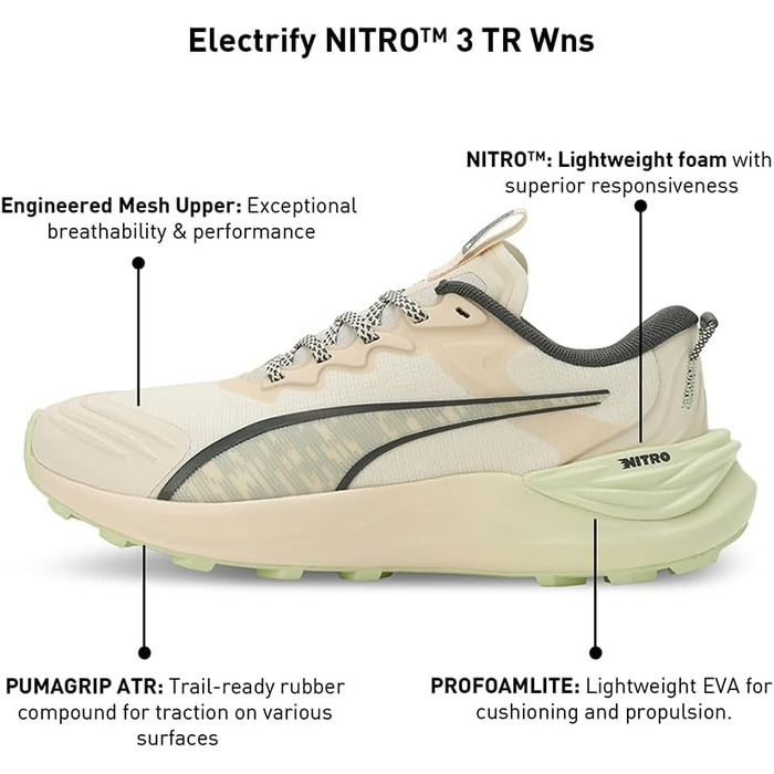 Кросівки для бігу PUMA Electrify Nitro 3 WNS, жіночі, 37 EU, Green Illusion/Sugared Almond/Turquoise Surf