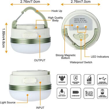 Набір LED кемпінгових ліхтарів Flintronic (2 шт.), 5 режимів SOS, водонепроникні, міні-ліхтарі для намету, портативні, для туризму, риболовлі та надзвичайних ситуацій