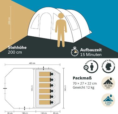 Намет Skandika Kambo Tunnelzelt на 6 осіб | XL сімейний намет для кемпінгу, 2 м висоти, темна спальна кабіна, водонепроникний, 3000 мм водяний стовп, сонцезахисний дах | великий намет для кемпінгу, фестивальний намет на 6 осіб сірий/бежевий