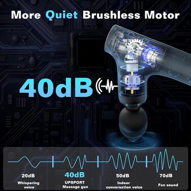 Масажер для м'язів з перкусійною дією (фасціальний пістолет) 3 в 1: для спини, шиї, тіла, з турбо-режимом та подовжувачем