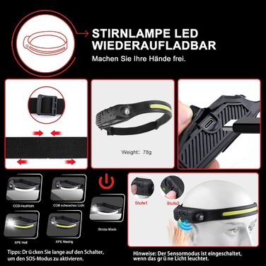 WOWNIGHT LED ліхтарик на акумуляторі 1000000 люмен, 2 режими, USB-C, тактичний, регулювання яскравості, налобний, для кемпінгу та надзвичайних ситуацій, чорний обсидіан