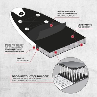 Надувна SUP-дошка FitEngine Trip Allrounder 10', 305 см, комплект 11 в 1 з каяк-сидінням, преміум Drop-Stitch, до 160 кг