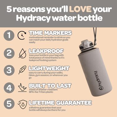 Гідраційна пляшка для води 2 л зі соломинкою та мітками часу, BPA-free, не протікає, для спорту та активного відпочинку, сріблясто-сіра Hydracy