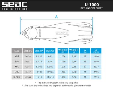 Ласти SEAC U-1000 для фрідайвінгу та снорклінгу професійні
