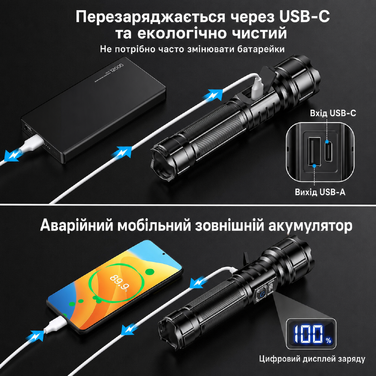 Тактичний LED-ліхтар Blukar, 500 000 люмен, IP67, 5 режимів, водонепроникний, для кемпінгу та активного відпочинку