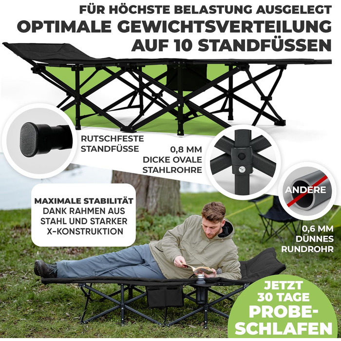 NORDICTRAILS Кемпінгове ліжко NORDICTRAILS - розкладне, XXL, зручне | Розкладне, легке та широке для відпочинку на природі | Гостьове ліжко, лежак, розкладне ліжко, рибальське ліжко, кемпінгове ліжко для коропа з суперм'яким матрацом (з матрацом, чорне)