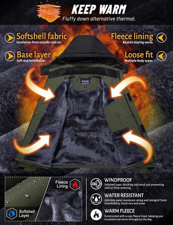 TACVASEN чоловіча зимова водонепроникна вітрозахисна куртка з флісовою підкладкою, для катання на лижах, дощовик з капюшоном, армійсько-зелений, XL