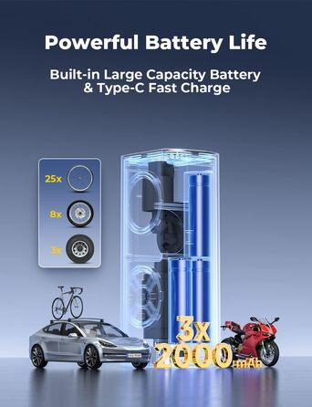 Електричний повітряний компресор Oasser 12В 150PSI, акумулятор 6000 мА·год, USB Type-C, LCD-дисплей, для авто, мотоциклів, велосипедів, м'ячів
