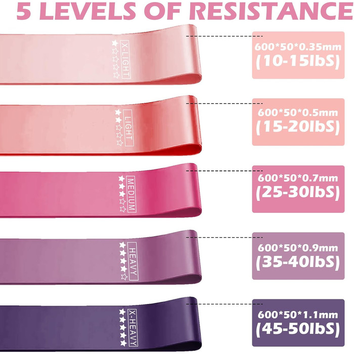 Набір гумових еспандерів для фітнесу 9 шт. Різної жорсткості - Resistance Bands для дому, пілатесу, тренувань