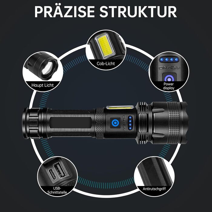 Тактичний ліхтарик Zeusfire LED, 2 шт., 100 000 люмен, 7 режимів, водонепроникний IPX7, для кемпінгу та туризму, чорний