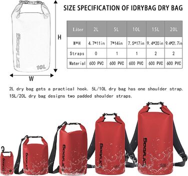 Водонепроникний мішок IDRYBAG 10L: для каякінгу, сплавів, відпочинку на пляжі та подорожей