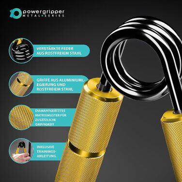 Тренажер для кисті RPM Power PowerGripper металевий, набір 3 шт (250, 300, 350 фунтів) — для тренування хвату, кистей і передпліччя