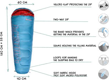 Дитячий спальний мішок Meteor Premium Summer Ultraleicht для кемпінгу та відпочинку на природі. Легкий, комфортний, підходить для дітей та підлітків. Кольори: темно-зелений, зелений, синій, помаранчевий.