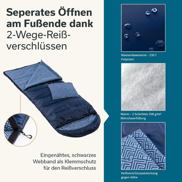 Спальний мішок Skandika Dundee Flanell з бавовни, преміум-якість, з'єднується, двомісний, 3 сезони, до -20°C, 220 x 80/160 см, для кемпінгу та відпочинку на природі (індиго + подушка)