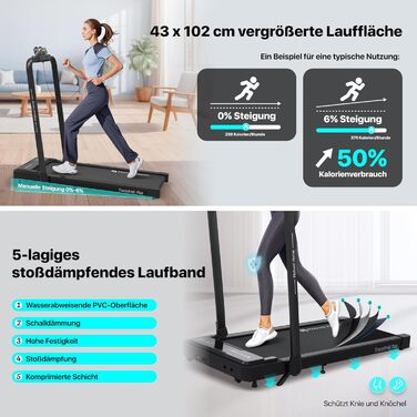 Беговая дорожка Mobvoi Home с искусственным интеллектом 3-в-1 для дома и офиса. Складний біговий тренажер з LED-дисплеєм, швидкістю 12 км/год, навантаженням до 120 кг та кутом нахилу 6% (TicSports, Zwift, Kinomap)