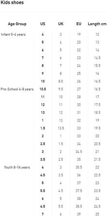 Дитячі кросівки PUMA Ca Pro Classic Jr - білі, 36 EU