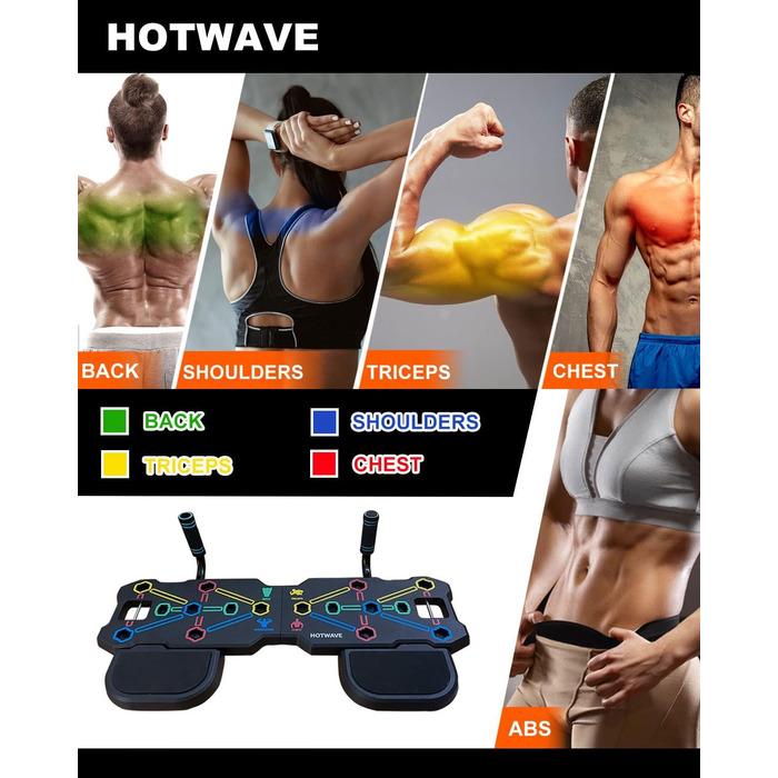 HOTWAVE портативний фітнес-набір 20 в 1: дошка для віджимань, еспандер, ролик для преса, домашній тренажер для чоловіків та жінок