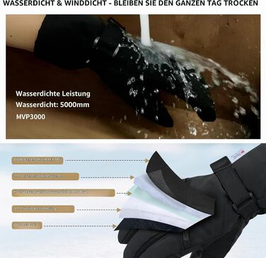 Водонепроникні гірськолижні рукавички Unigear з мембраною 3M Thinsulate, сенсорні (Touchscreen), чорні, унісекс