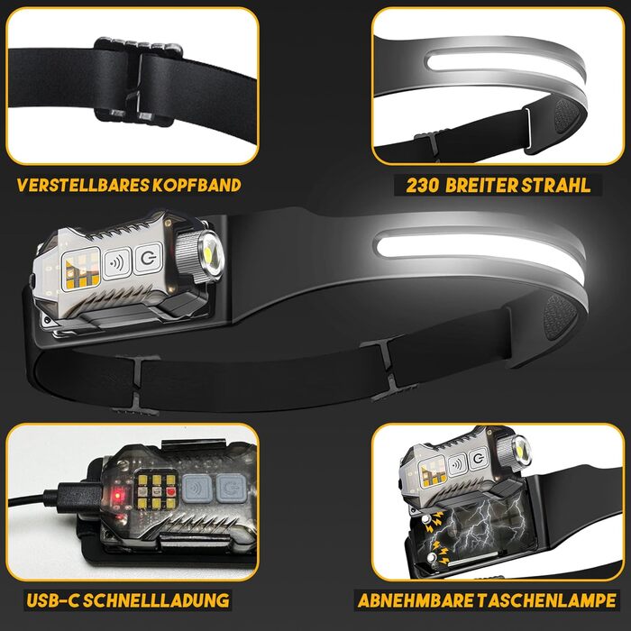 Налобний ліхтар Foleto, 2 шт., перезаряджається, 230° світловий потік, знімається, з датчиком руху, 9 режимів для кемпінгу, риболовлі, бігу та хайкінгу