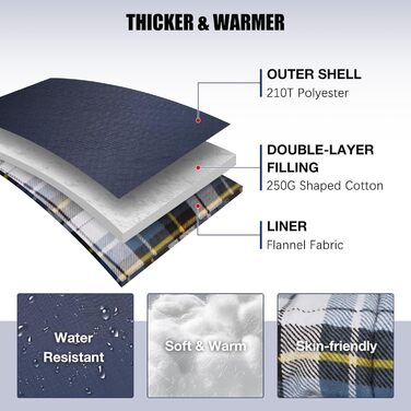 Спальний мішок Redcamp Baumwoll-Flanell для кемпінгу, 3 сезони, теплий та комфортний, вага 2/3/1.8 кг, колір Marineblau (синій)