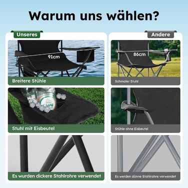 Набір з 2 шт. складаних стільців для риболовлі та відпочинку на природі High Point Sports, до 120 кг, з підстаканником та відділенням для охолодження, чорний