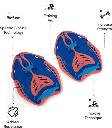 Лопатки для плавання Speedo Biofuse Power, сині/помаранчеві